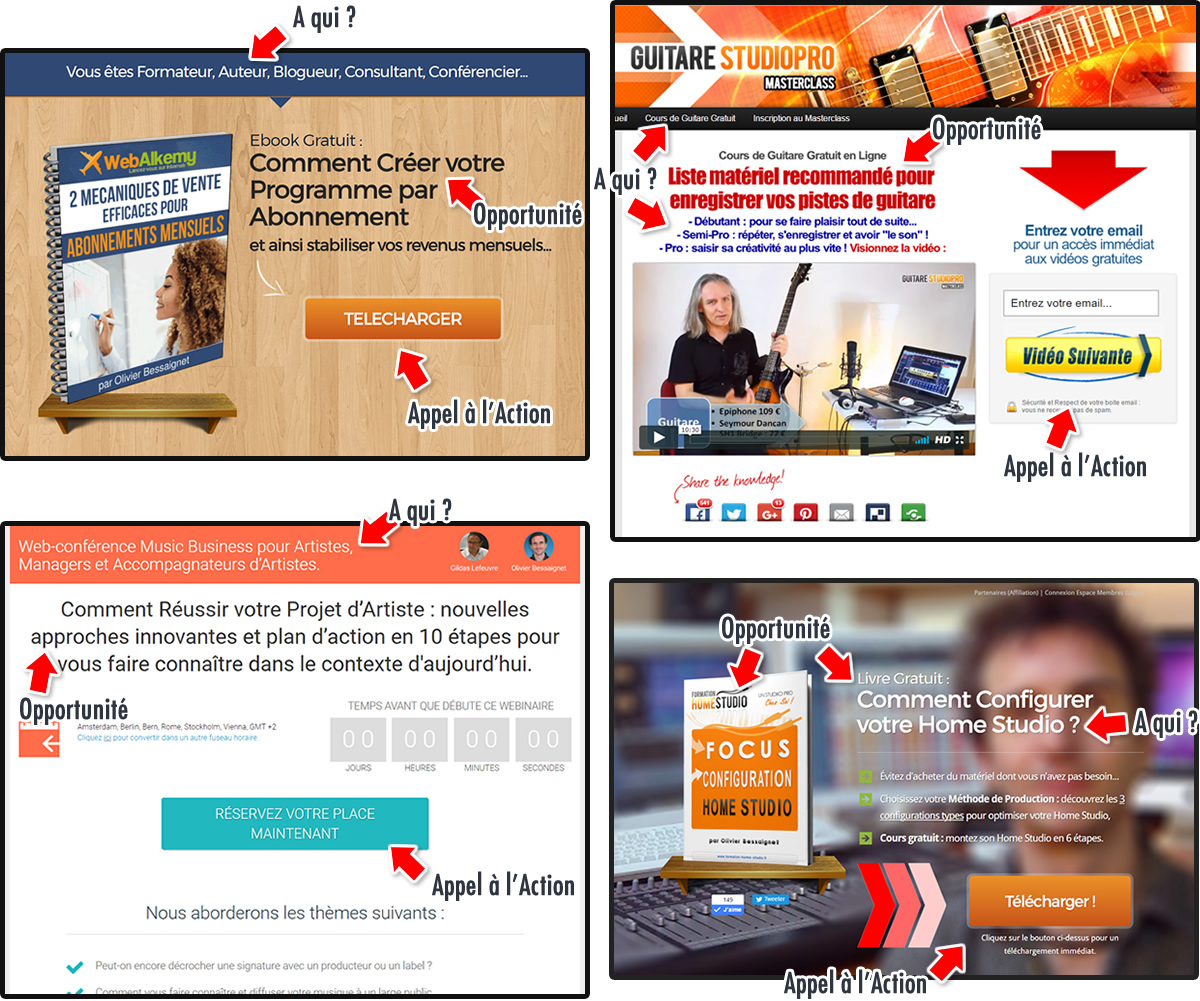 Exemples de Landing Page